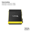 Recoil RS10 10" Bass Package – Loaded Sub Box + RL680.1 Mono Amp + 8 Gauge Wiring Kit + QR8 Quick Connector