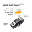Recoil MFH11 Mini Fuse Holder