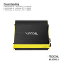Recoil RL1000.1 Class-D Mono-block Subwoofer Amplifier 1000W RMS