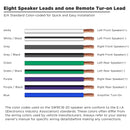 Recoil SW9C16-80 9-Conductor 16AWG OFC Audio Cable – 80ft Roll