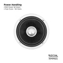 Recoil RMM65 Component Car Speakers 6.5" 320W Max Echo Plus Series