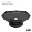 Recoil MS69-4P 6X9-Inch Midrange Pro Audio Car Speakers 700W Max 350W RMS (Pair) 4Ohm