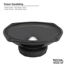 Recoil MS69-4P 6X9-Inch Midrange Pro Audio Car Speakers 700W Max 350W RMS (Pair) 4Ohm