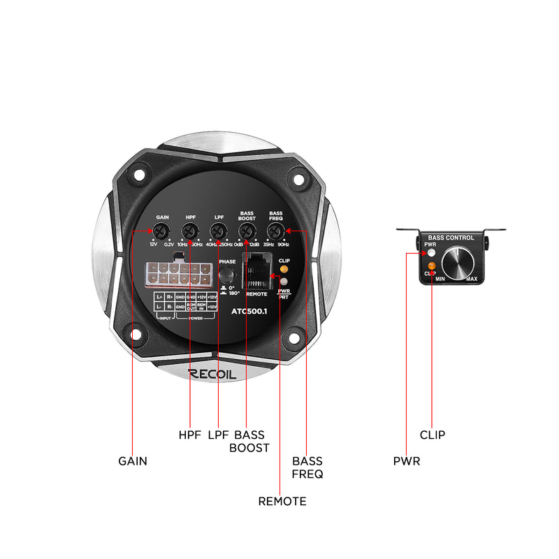 Recoil ATC500.1 1000W Max Class-D Car Audio Mono-block Subwoofer Amplifier