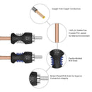 Recoil MGLI Super Mini 2-Channel RCA Stereo Ground Loop Isolator