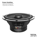 Recoil RX65 Echo Pro 6.5" Coaxial Speakers 140W Max