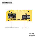Recoil RL1000.1 Class-D Mono-block Subwoofer Amplifier 1000W RMS