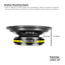 Recoil LM65-4P 6.5-Inch High-Power Midrange PRO Speaker 200W RMS