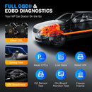 LAUNCH CR529 OBD2 Scanner Diagnostic Tool, Full OBD2 Scanner for Car, Free Lifetime Updates Check-Egine-Light Code Reader, 5 Yrs. Backup, Clear Codes, One Click I/M