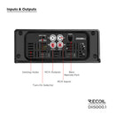 Recoil DII5000.1 DII Series 5000 WATTS CLASS-D MONO AMPLIFIER