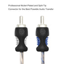 Recoil RCI212 RCA Audio Cable 2-Channel 3.6m