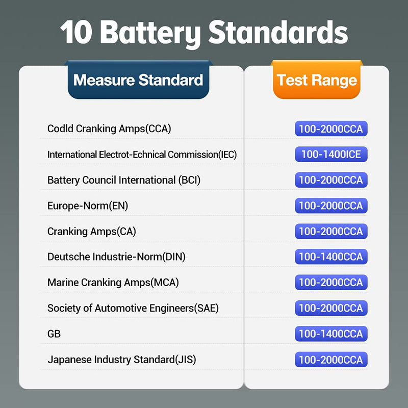 LAUNCH 2023 BST360 Car Battery Tester, Bluetooth Analyzer for Android/iPhone