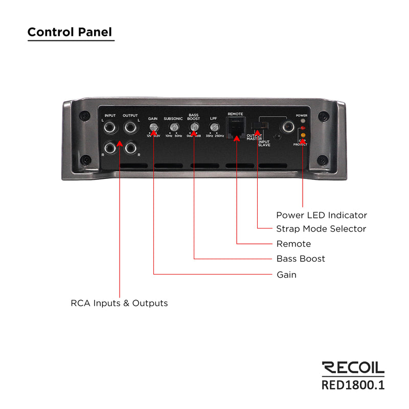 Recoil RED1800.1 1800Watts Class-D Strappable Car Audio Mono-block Subwoofer Amplifier