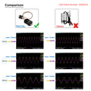 Recoil MGLI Super Mini 2-Channel RCA Stereo Ground Loop Isolator