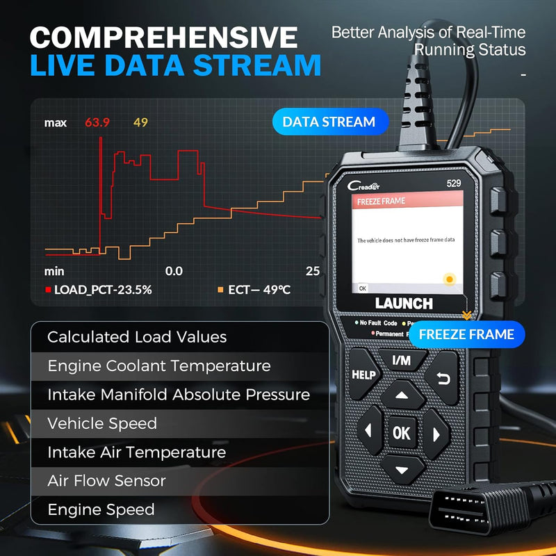 LAUNCH CR529 OBD2 Scanner Diagnostic Tool, Full OBD2 Scanner for Car, Free Lifetime Updates Check-Egine-Light Code Reader, 5 Yrs. Backup, Clear Codes, One Click I/M