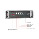 Recoil RED2500.1 Subwoofer Amplifier Class-D 5000W Max Car Audio Mono-block