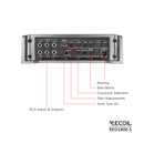 Recoil RED1800.5 Class-D Car Audio 5-Channel Amplifier 1800W