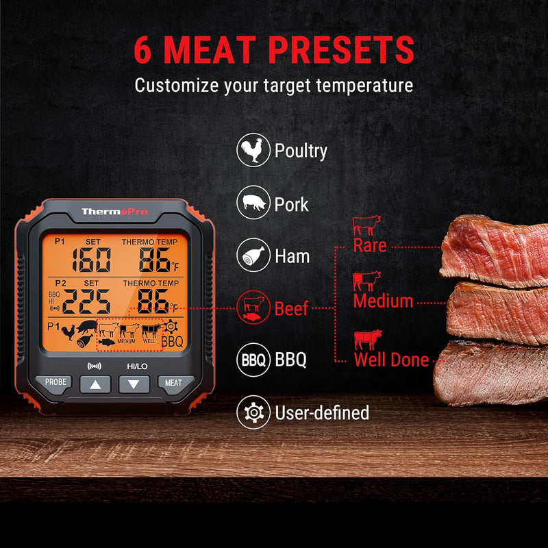 ThermoPro TP717 Digital Meat Thermometer with Dual Probes for BBQ, Oven, Smoker, and Cooking