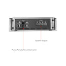 Recoil RED2500.1 Subwoofer Amplifier Class-D 5000W Max Car Audio Mono-block