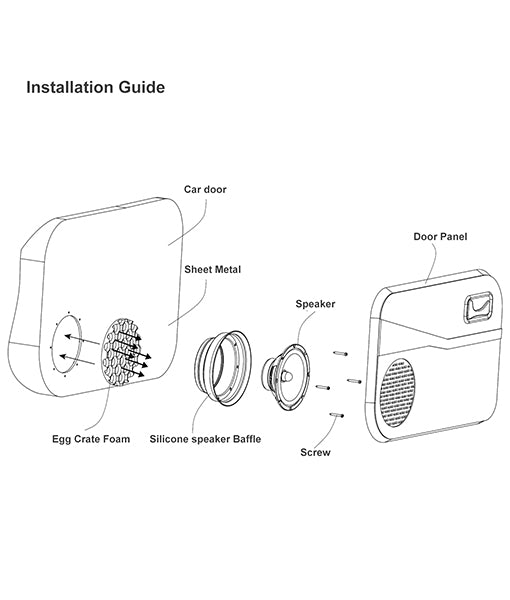 Recoil SPB8  8" Car Speaker Baffle Kit 2pcs Foldable Silicone with Egg Crate Foam