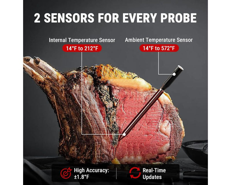 ThermoPro TP963 Dual TempSpike – Wireless Smart Meat Thermometer