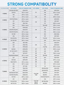 Ancel BD300 BMW Mini  Full Systems Diagnostic Tool BMW Scanner for Android/iOS