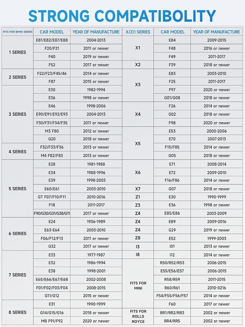 Ancel BD300 BMW Mini  Full Systems Diagnostic Tool BMW Scanner for Android/iOS