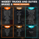 ANCEL V5 HD Heavy Duty Truck Scanner Bidirectional Diesel Scan Tool 40+ Reset Functions