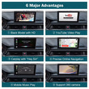 Wireless CarPlay Android Auto Decoder For Audi Q3 2011-2018 With MMI