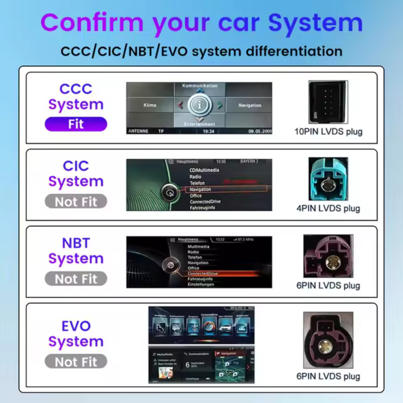 BMW 1 Series CCC Linux 10.25" Wireless CarPlay & Android Auto Screen