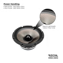 Recoil HM65.4NEO NEO Series 6.5" Midrange Speaker 200W RMS 400W Max Carbon Fiber