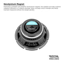Recoil HM65.4NEO NEO Series 6.5" Midrange Speaker 200W RMS 400W Max Carbon Fiber