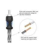 Recoil R1M2F OFC RCA Y-Adaptor 1 Male to 2 Female Pair