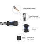 Recoil R1M2F OFC RCA Y-Adaptor 1 Male to 2 Female Pair
