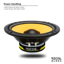 Recoil RLM65 Level-3 Series 6.5-Inch Car Audio Component Speaker System