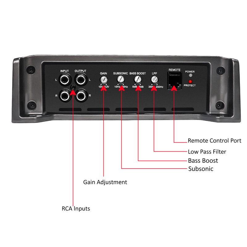 Recoil RED600.1 Car Amplifier 1000W Class-D Car Audio Mono-block Subwoofer Amp