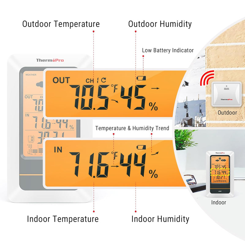 ThermoPro TP67 Weather Station Wireless Indoor Outdoor Thermometer Hygrometer