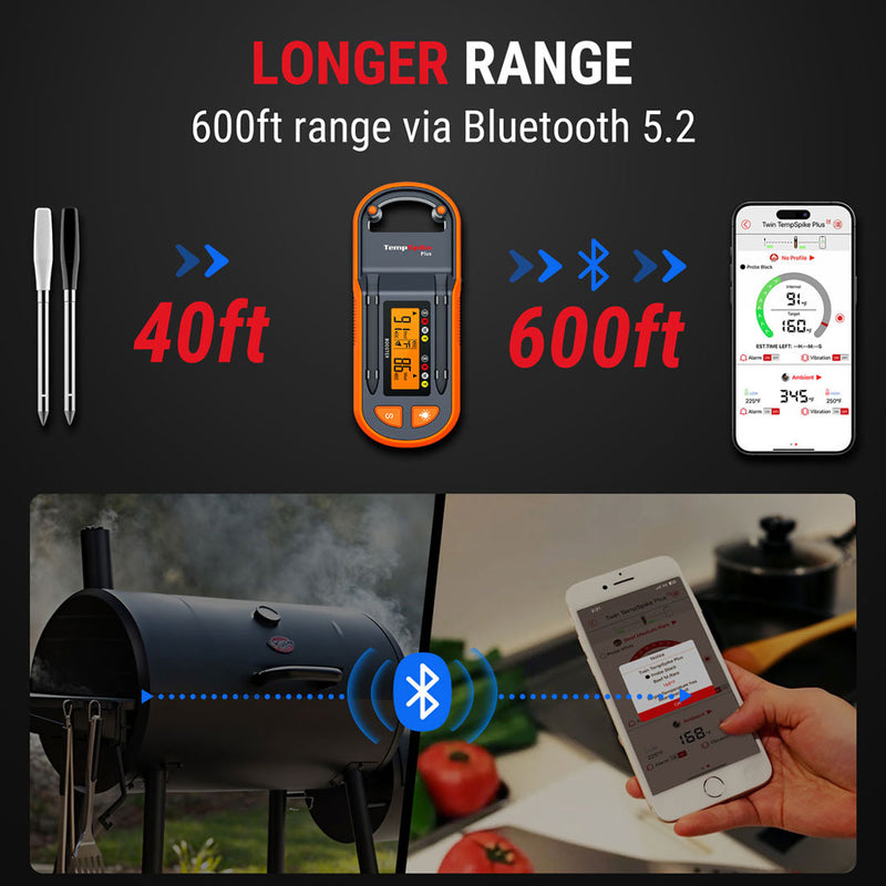 ThermoPro TP972 TempSpike Plus 180m Wireless Meat Thermometer for BBQ, Oven, Grill and Smoker