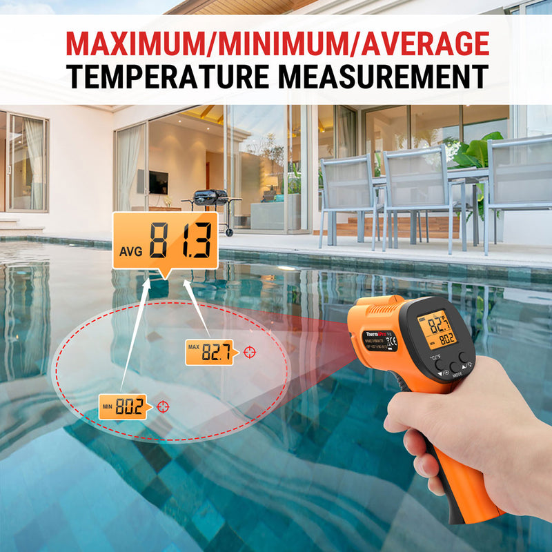 Infrared Thermometer ThermoPro TP30 Contactless Thermometer