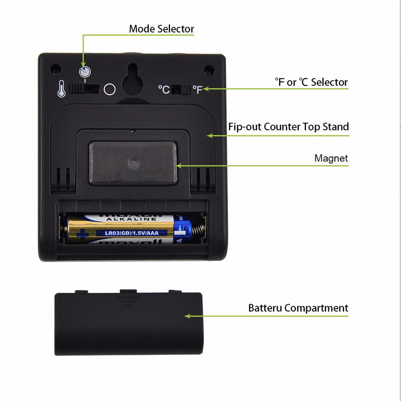 ThermoPro_TP-16__5__S2LESQ857I9J_ff694588-21da-428d-861e-10a8574987c4.jpg