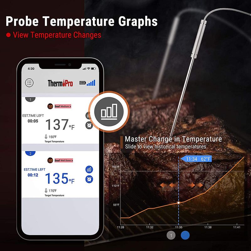 ThermoPro_TP-25H2_4_SHYBDH7RDAZA.jpg