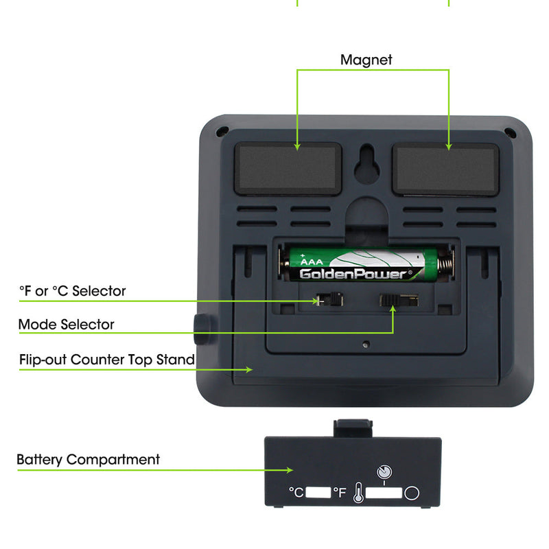 ThermoPro_TP04__4_.bmp_S3ZAQPJVT1NZ.jpg