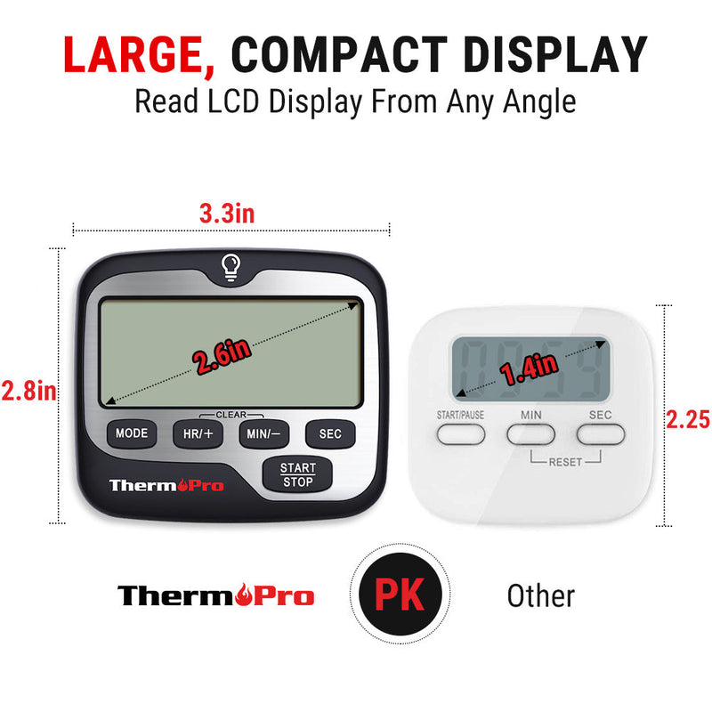 ThermoPro_Timer_TM-01_8__SDRISZUYQ4K3.jpg