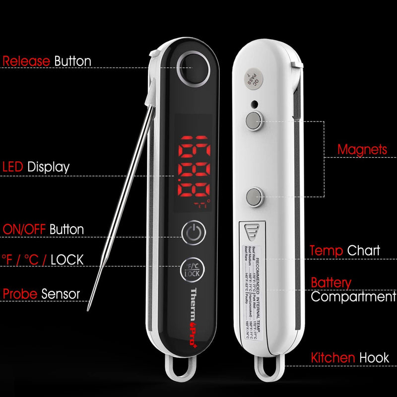 Thermopro_TP18S_Instant_Thermometer_7_SZGSHL4AV476.jpg