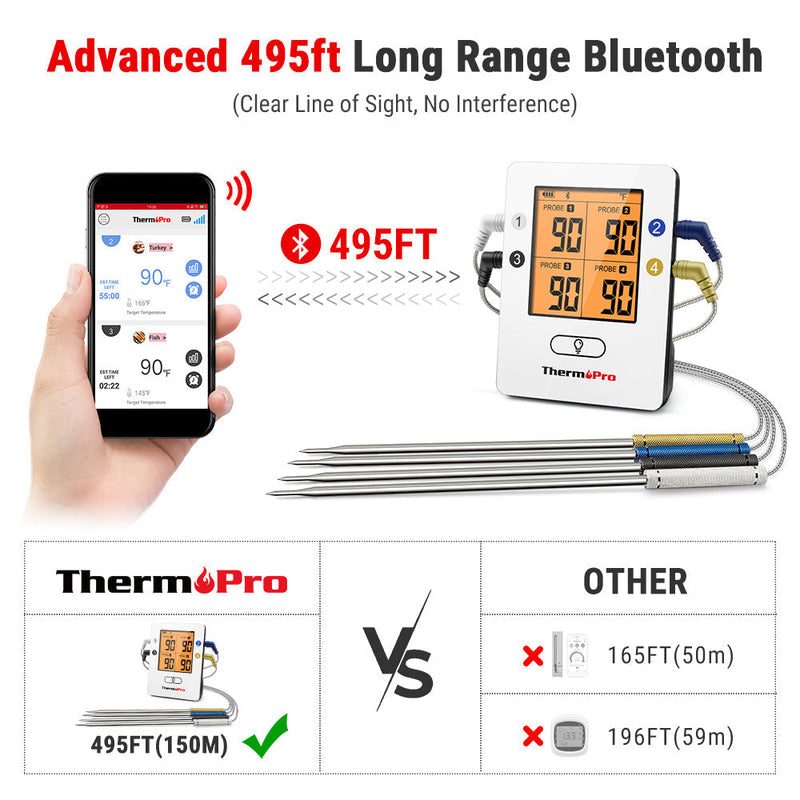 Thermopro_TP25_Meat_Thermometer_(7)_SAQ0VB0B8LLB.jpg