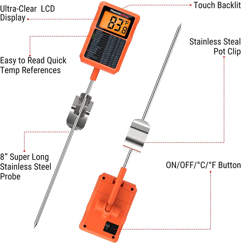 Thermopro_TP510__8_SPKWBTO9EQZJ.jpg