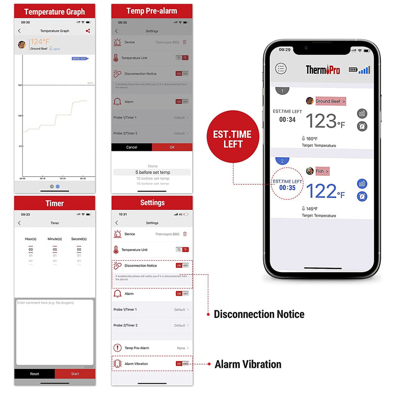 Thermopro_TP910_Wireless_Meat_Bluetooth_Thermometer_4_SZLN7Y8N4COC.jpg