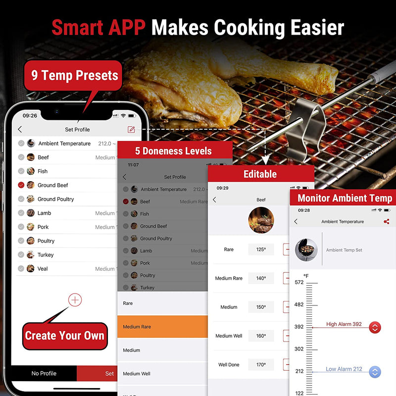 Thermopro_TP910_Wireless_Meat_Bluetooth_Thermometer_5_SZLN80HNMJM2.jpg