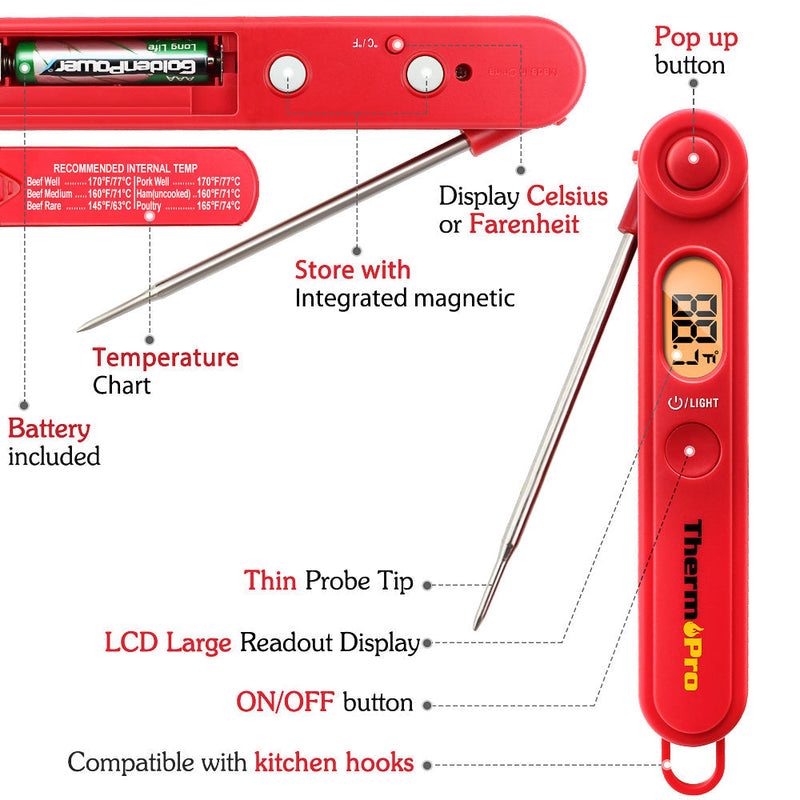 Thermopro_tp03B_(11)_SAQ36VCYJIKM.jpg