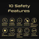 Wireless Charger For Honda Odyssey 2015-2024 15W Fast Charging For Mobile Phone